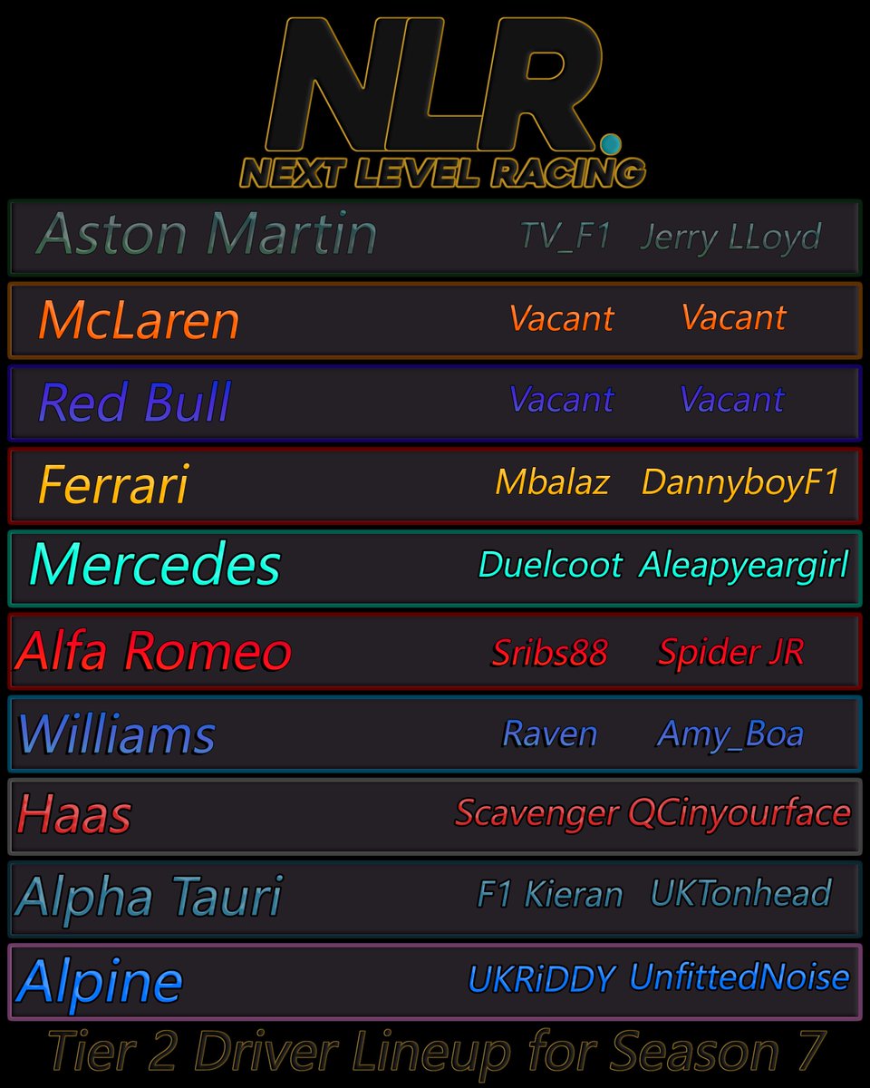 Here are the current driver line-ups going in to Season 7.