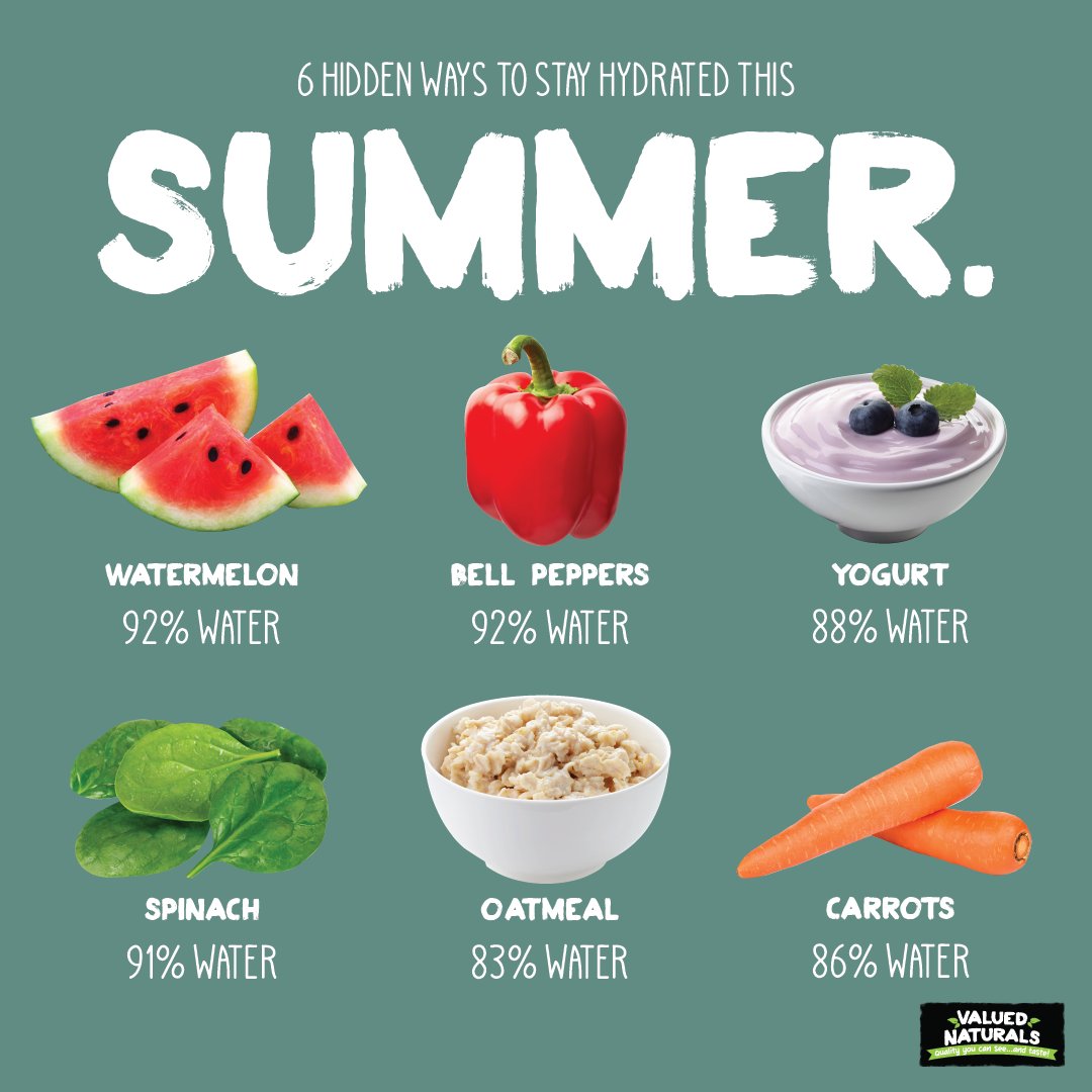 Staying hydrated in the summer heat is essential to stay healthy and keep your energy throughout the day, so here are 6 hidden ways you may not have know to sneak in some extra sips this summer!

#wellnesswednesday #summertips #hydration #water #summersnacks #healthyeats