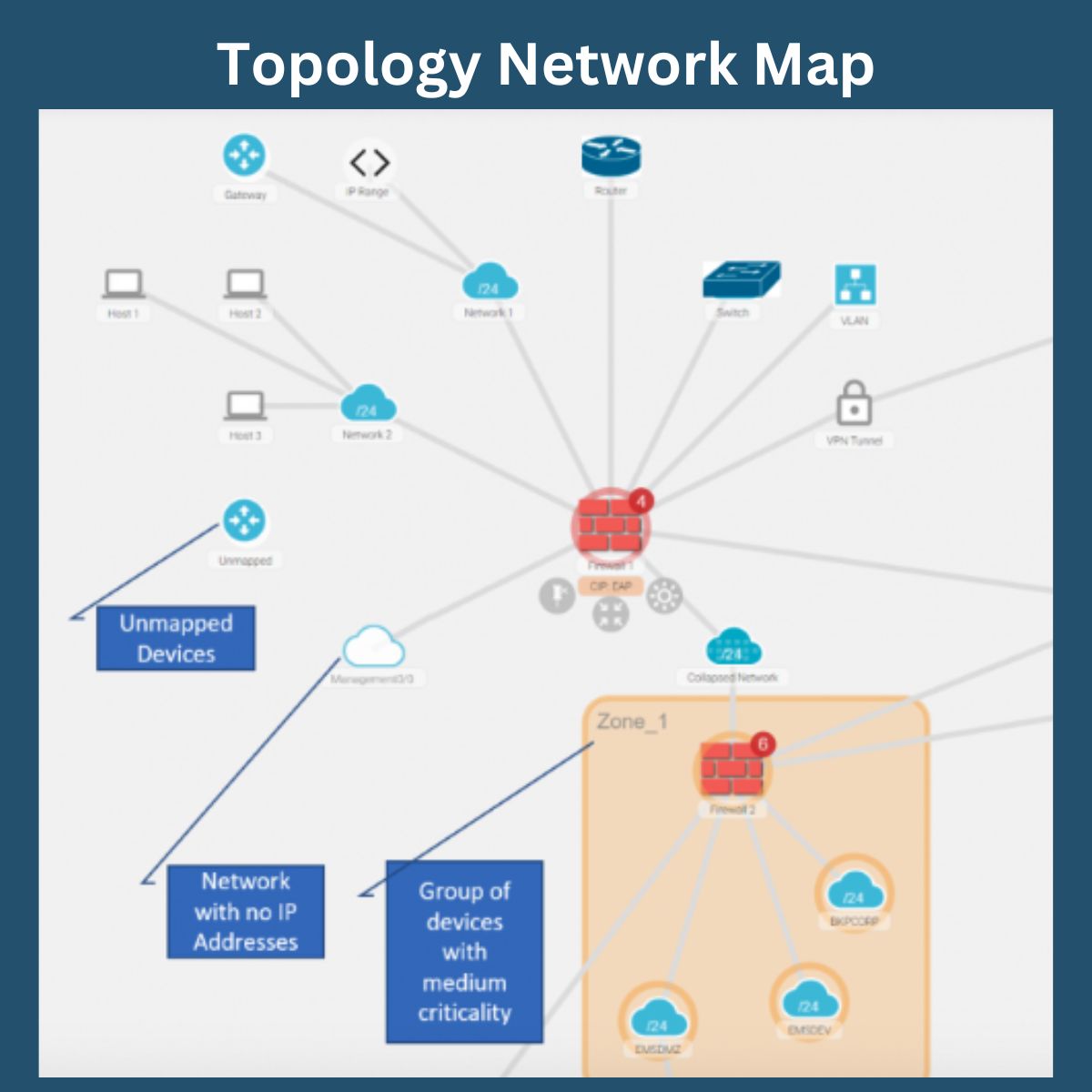 As asserted by David Thrift, Head of Product Marketing for Network Perception, "Network visualization via -The Topology Map - is the most powerful feature of #NP-View."

Read our latest blog HERE: shorturl.at/moy69

#OT #networkvisibility #networksegmentation #cybersecurity
