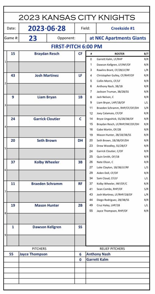 Kansas City Knights Baseball Club tweet media