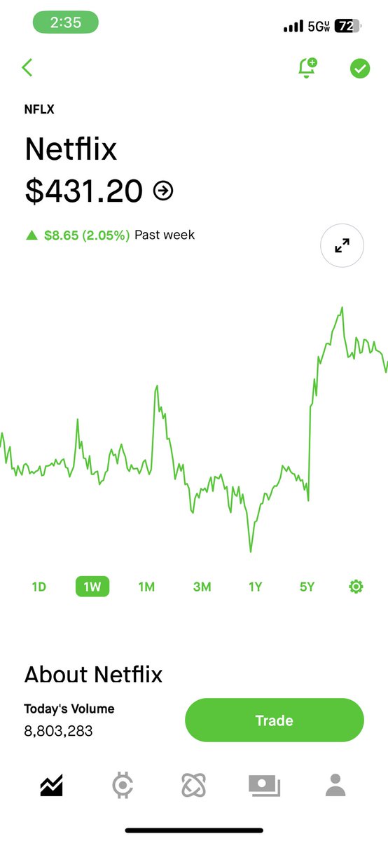 SinglBecause's tweet photo. Target hit early and the some 🤤 https://t.co/DB3RF8Q3xB