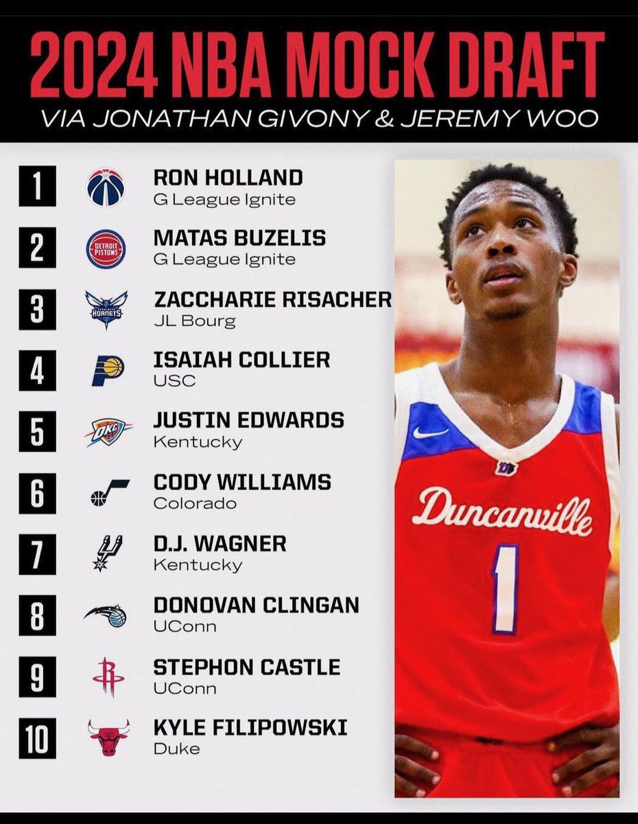 davebirnell's tweet photo. Hey @JeremyWoo and @DraftExpress who are the #Pacers trading with to get the 4th pick? No way your professional opinion is that they will be 4th overall pick bad, right? https://t.co/m8j6oaHfsV