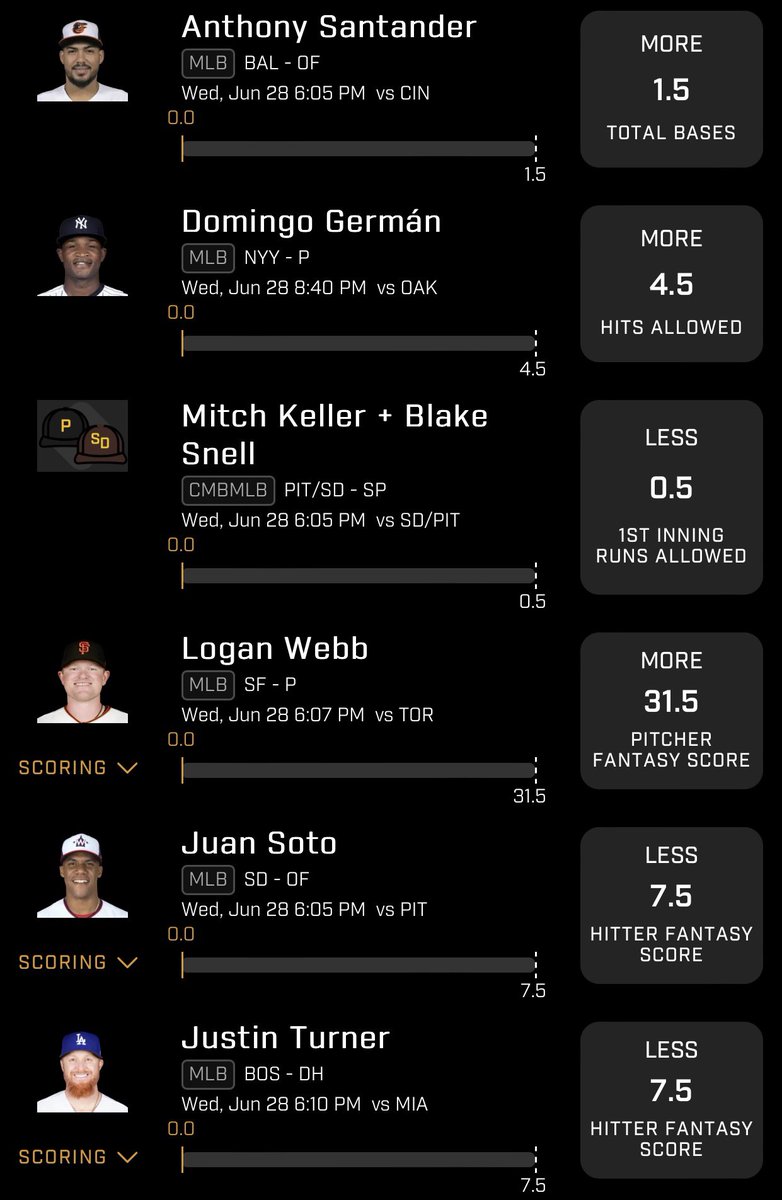 reaper_picks9's tweet photo. 🔥☄️The Reaper Six🔥 Six Props One Goal🌪️🔋😈🅿️Tonight We Go For $2,125💰 #GambingTwitter #prizepicks #weuro #fliff #nba                    #nhl #tennis #soccer #freepicks #bettingtips #sportsbetting #parlay #dfs #MLB #ReaperPicks https://t.co/R3JJX1NRqM