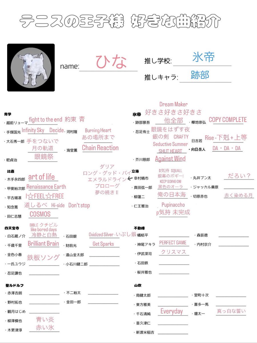 ひめこ tweet media