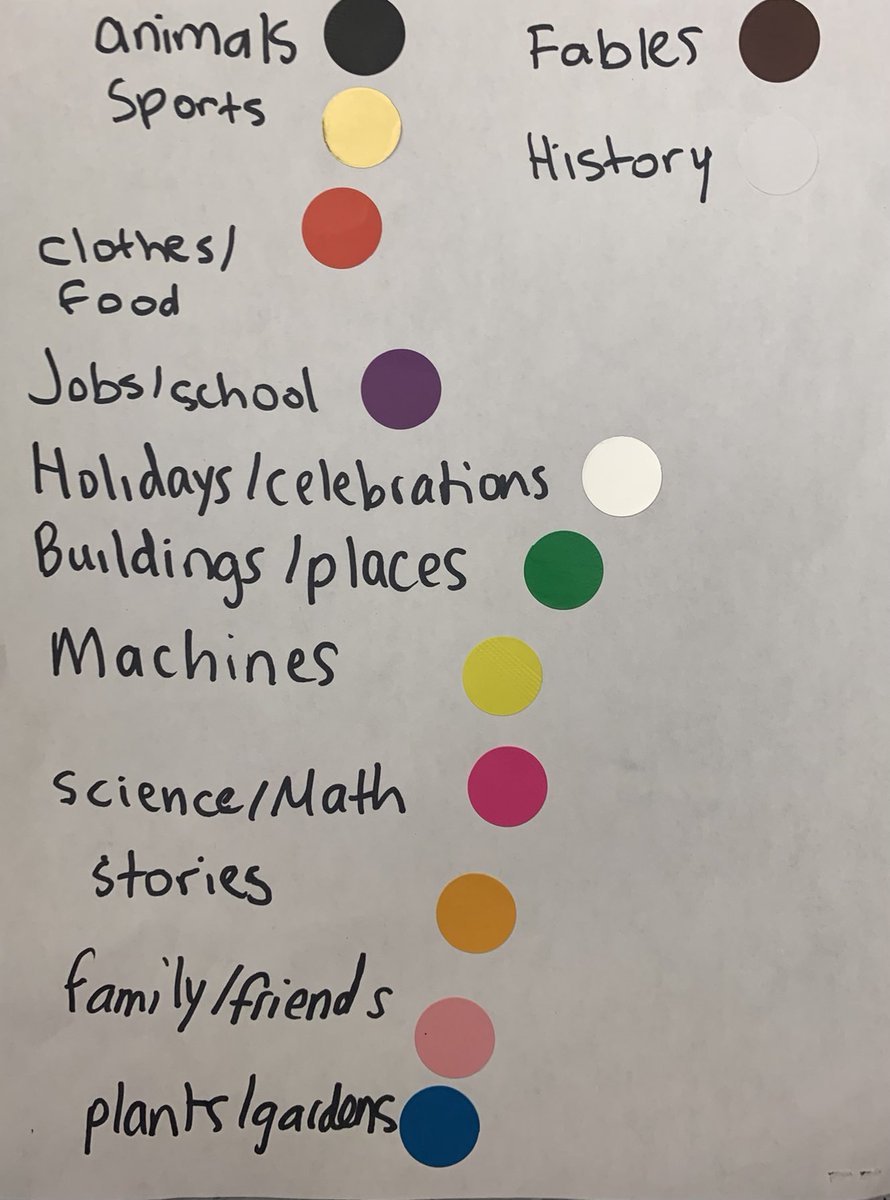 Lorna Douglas tweet media