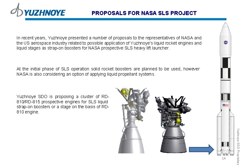 SLS with Cyclone-4M boosters 🙏🙏🙏🙏