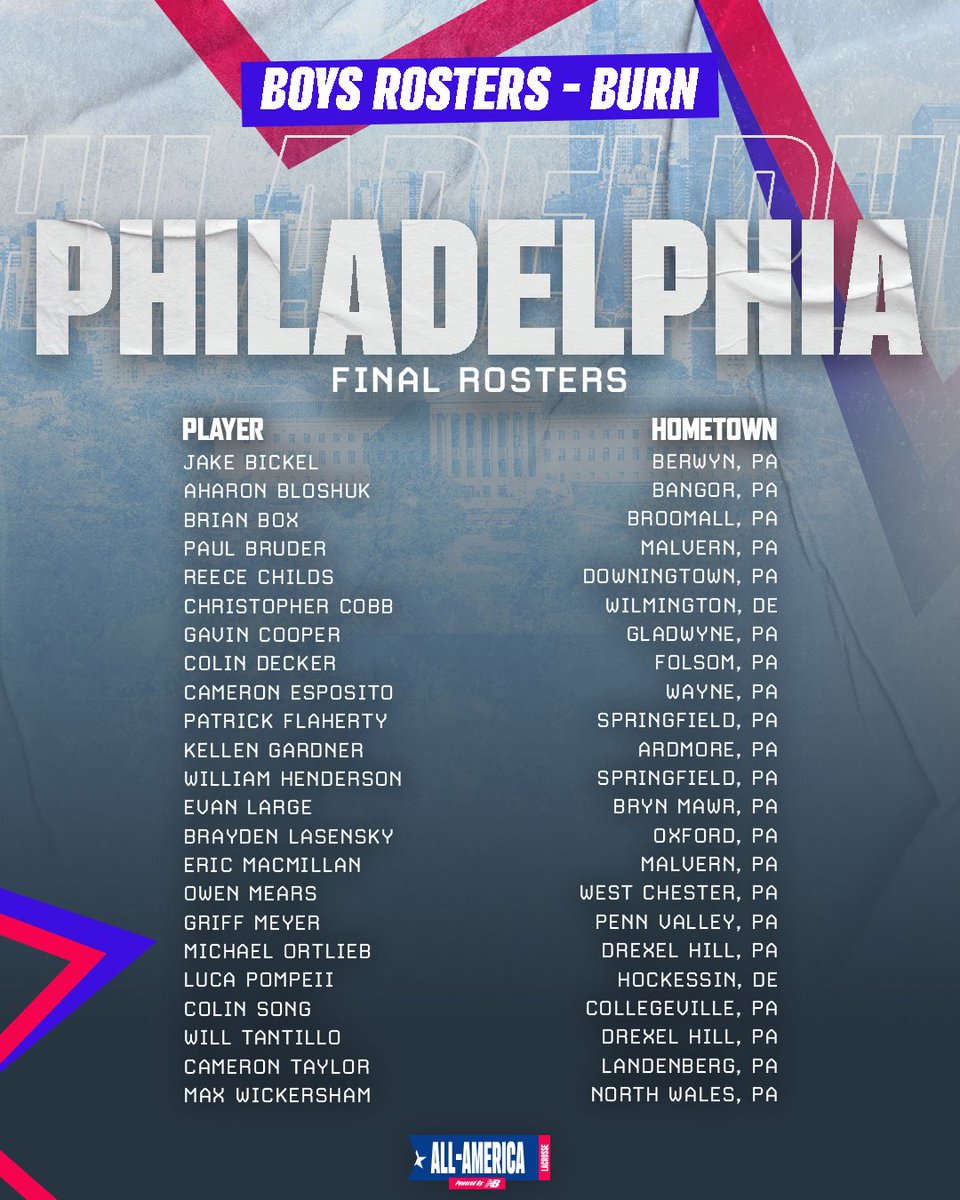 Corrigan Sports Lacrosse tweet media