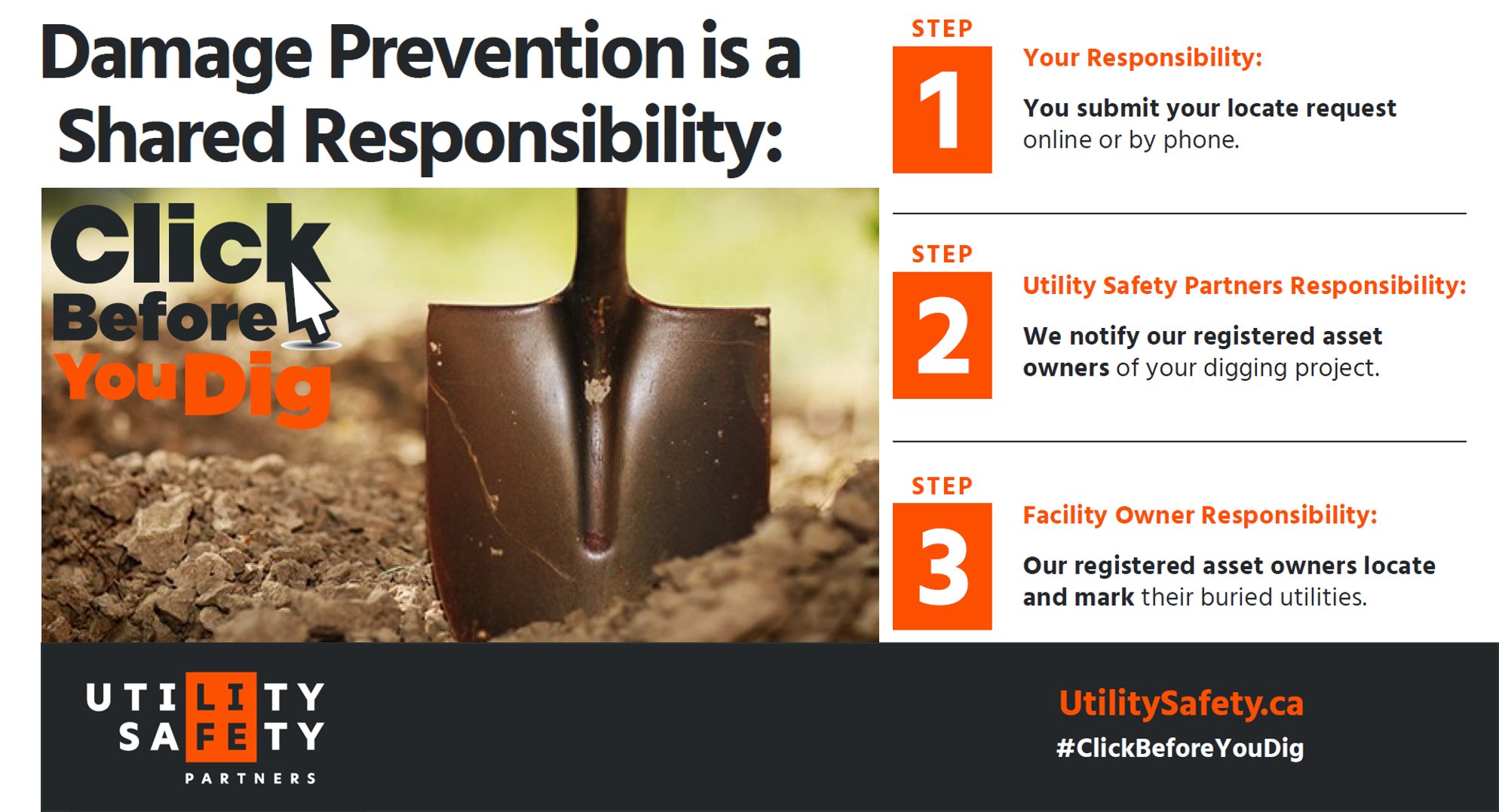 Utility Safety Partners on Twitter "Daily Safety Moment 