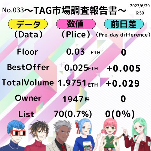 マリモ tweet media