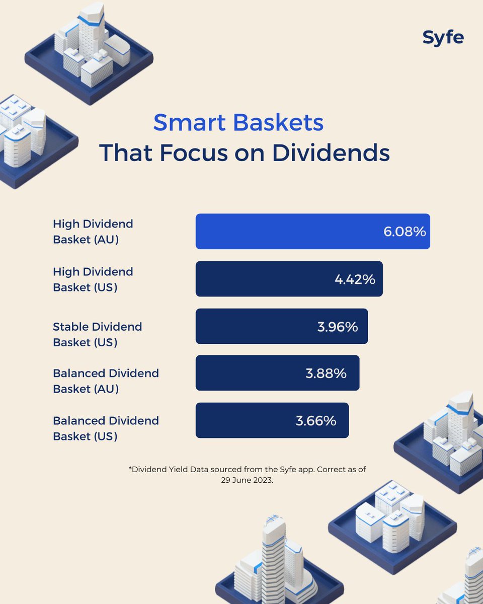 SyfeAU's tweet photo. Are you #investing smartly?

https://t.co/e53pRlH7TF https://t.co/znOxm5NIUx