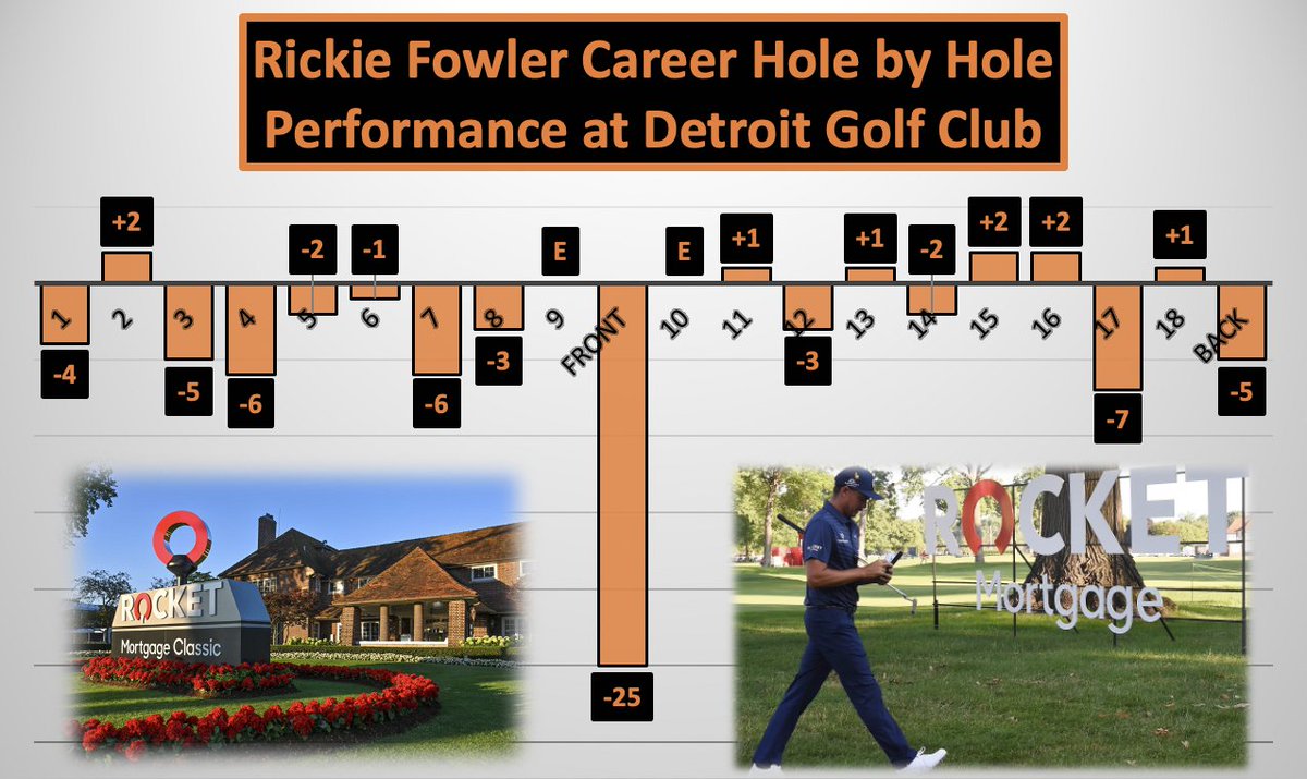 Rickie_Stats tweet media