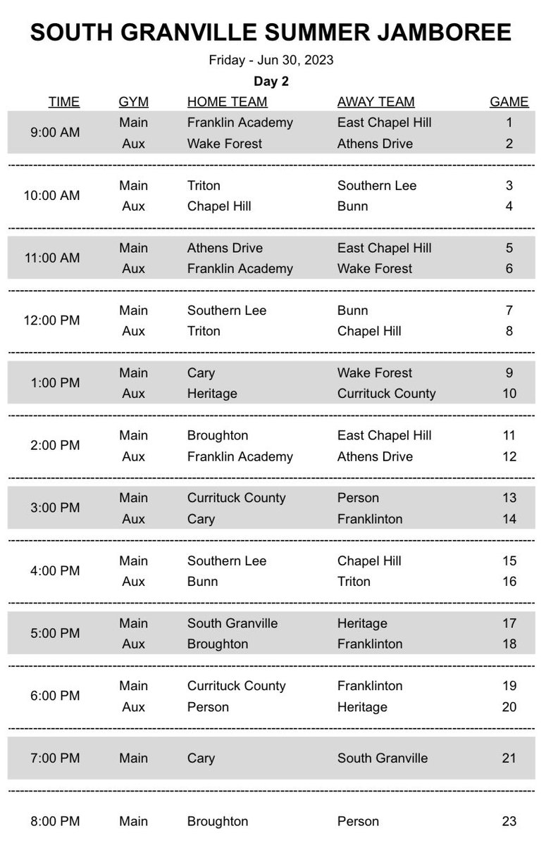 Going to be a great couple days of basketball!