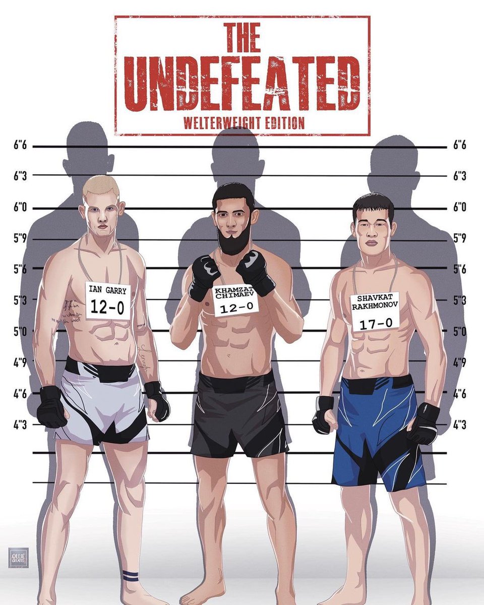 MMA UNCENSORED On Twitter Undefeated UFC Welterweights Ian Garry