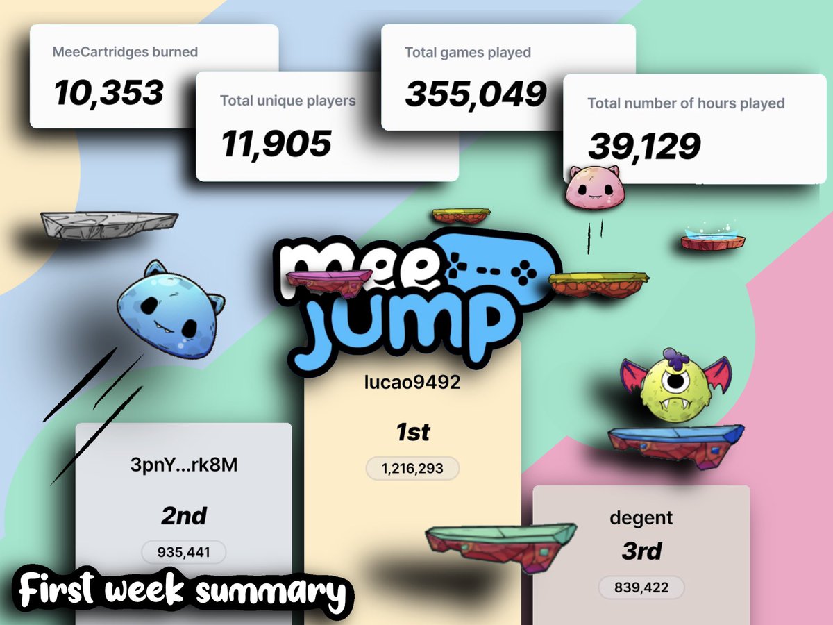 An “in game” summary of the first week of <a href="/MeegosNFT/">Meegos</a> MeeJump! 〽️

Fun fact: Lucao9492 10xed my personal record 😂