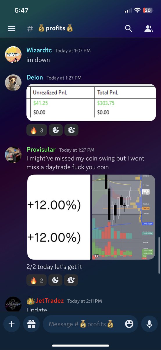traderz_guild's tweet photo. solid day for the team today🤝🔥 @JetTradez @shmomoneytrades https://t.co/qJtuNm4DnI
