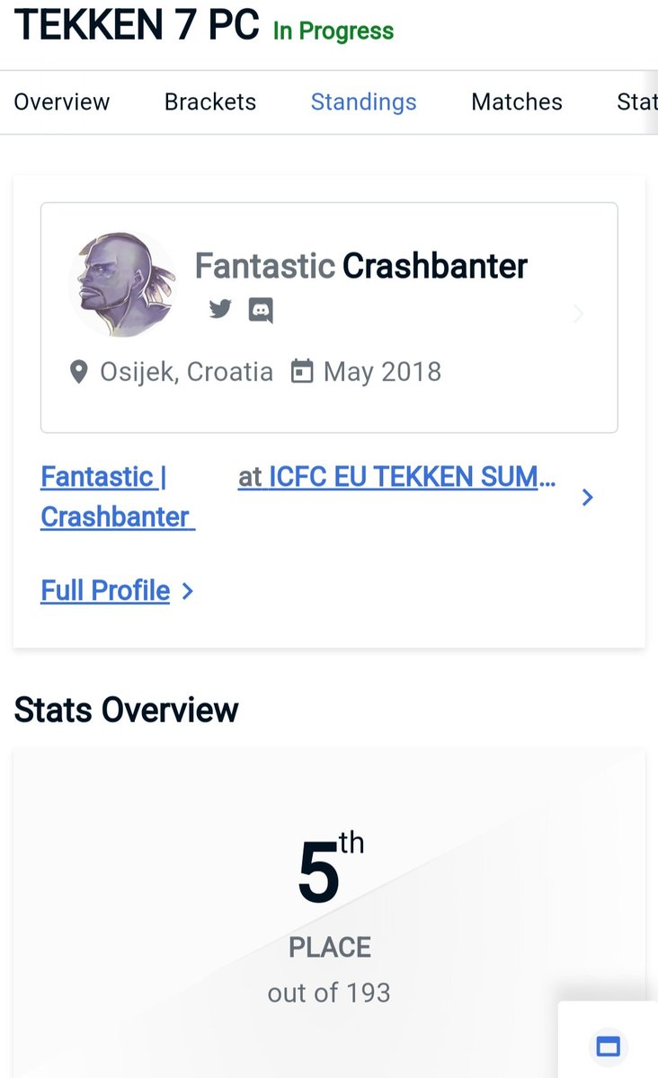 Finished 5th at the ICFC, definitely getting better and a good result, but could still go higher and will aim for the top next time! Also special thanks to <a href="/SpaghettiRip/">Mirage | Spag 🇵🇸</a> who is always full of kind words and hyping me up, love to hear it! 
#teamjosie