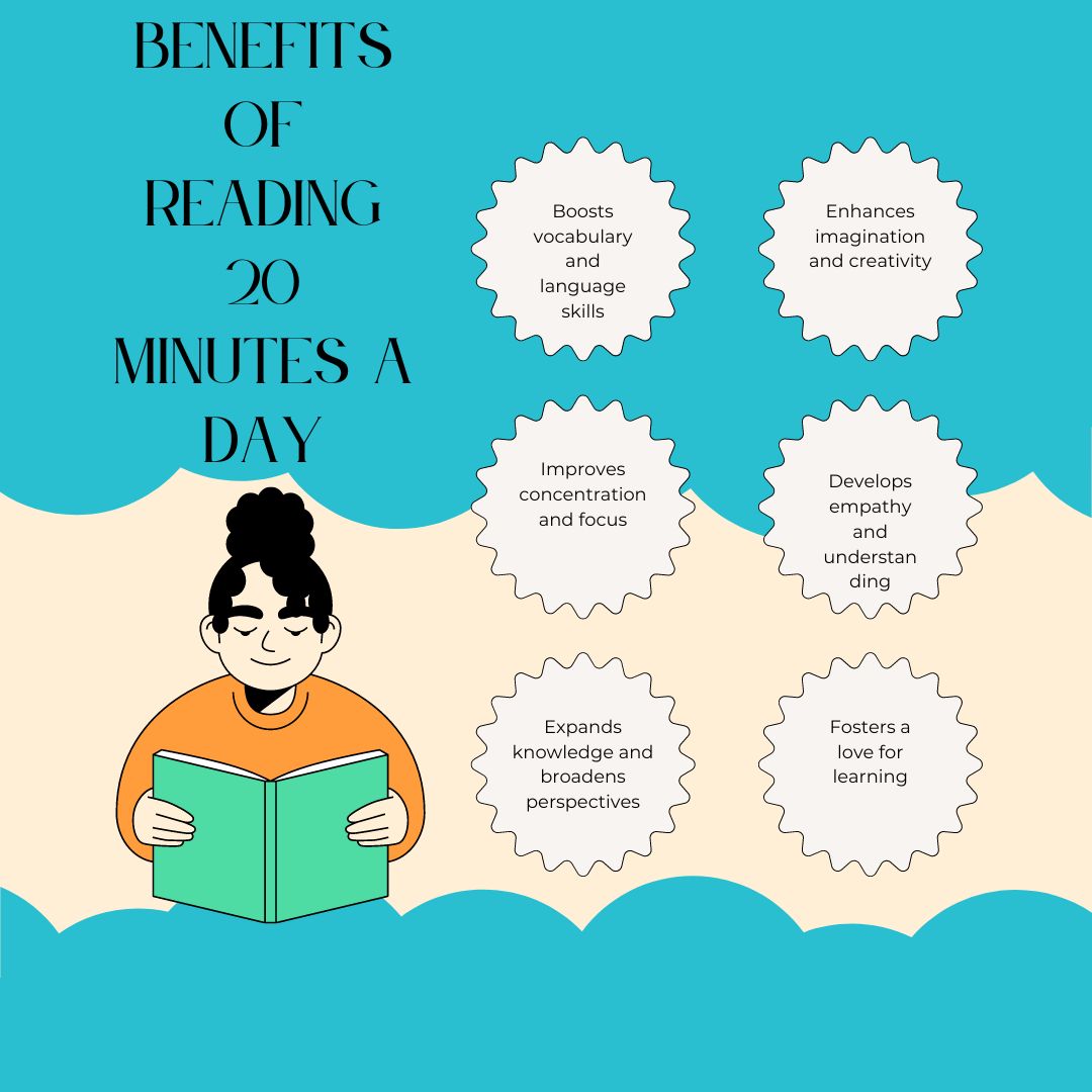 ONTSpecialNeeds's tweet photo. Don't forget to keep reading this summer! #read20minutes https://t.co/0pTBAd28zG