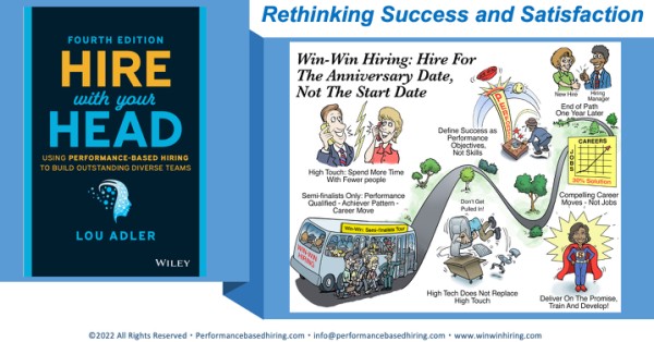 These lessons in leadership from the 1970s are still relevant 50 years later - hiring.tips/LII_performance tinyurl.com/2kjgam4j