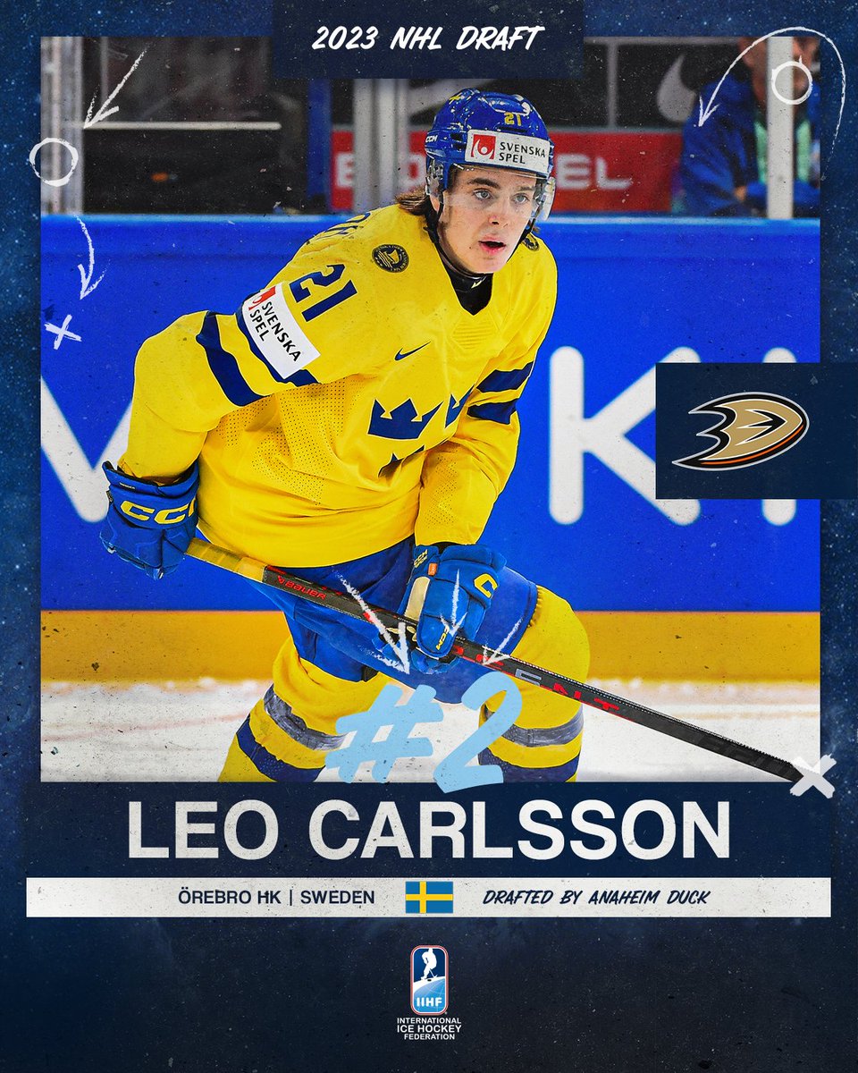 2023 Draft Profile: Leo Carlsson –