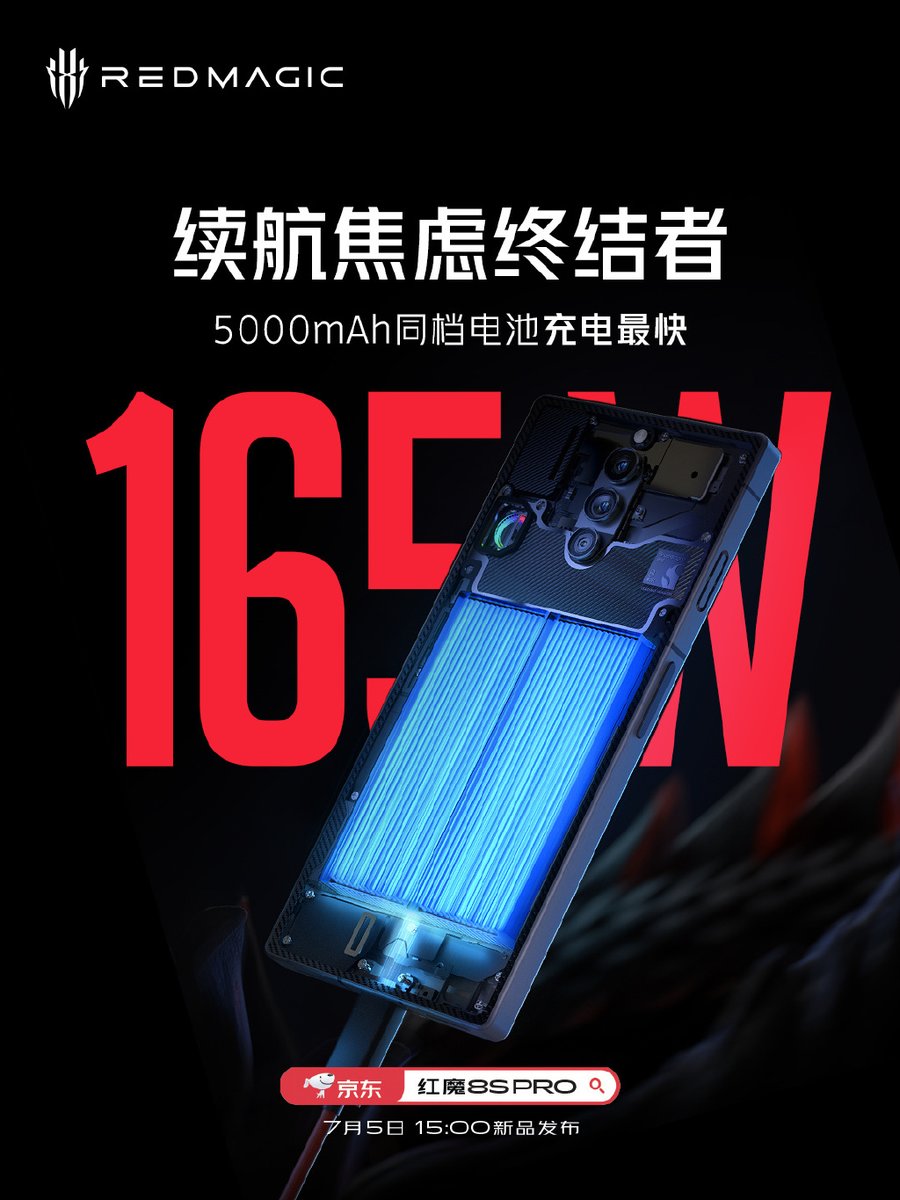 technomania0211's tweet image. #RedMagic8SPro Series

#RedMagic8SPro-6000mAh 🔋,80W fast⚡100% in 35mins*
#RedMagic8SProPlus-5000mAh🔋,165W fast⚡100% in 14mins*

#RedMagic8SPro series will also feature a newly upgraded RedMagic OS 8.0, with over 1000+ experience optimizations, and a 30% increase in daily use.