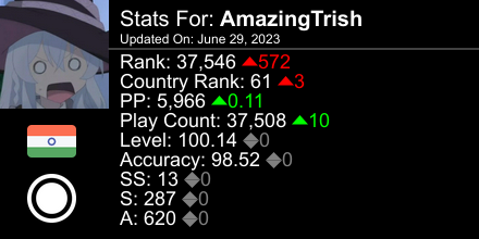 trish727 tweet media