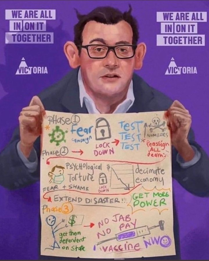 Dan Andrews shows 'the  science'  he relied upon to  justify lockdowns & mandates.