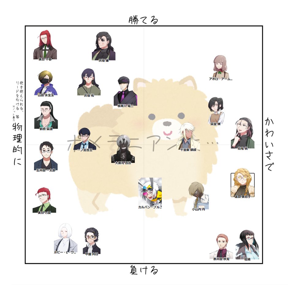 @PCS_TL 
あのあれ 
