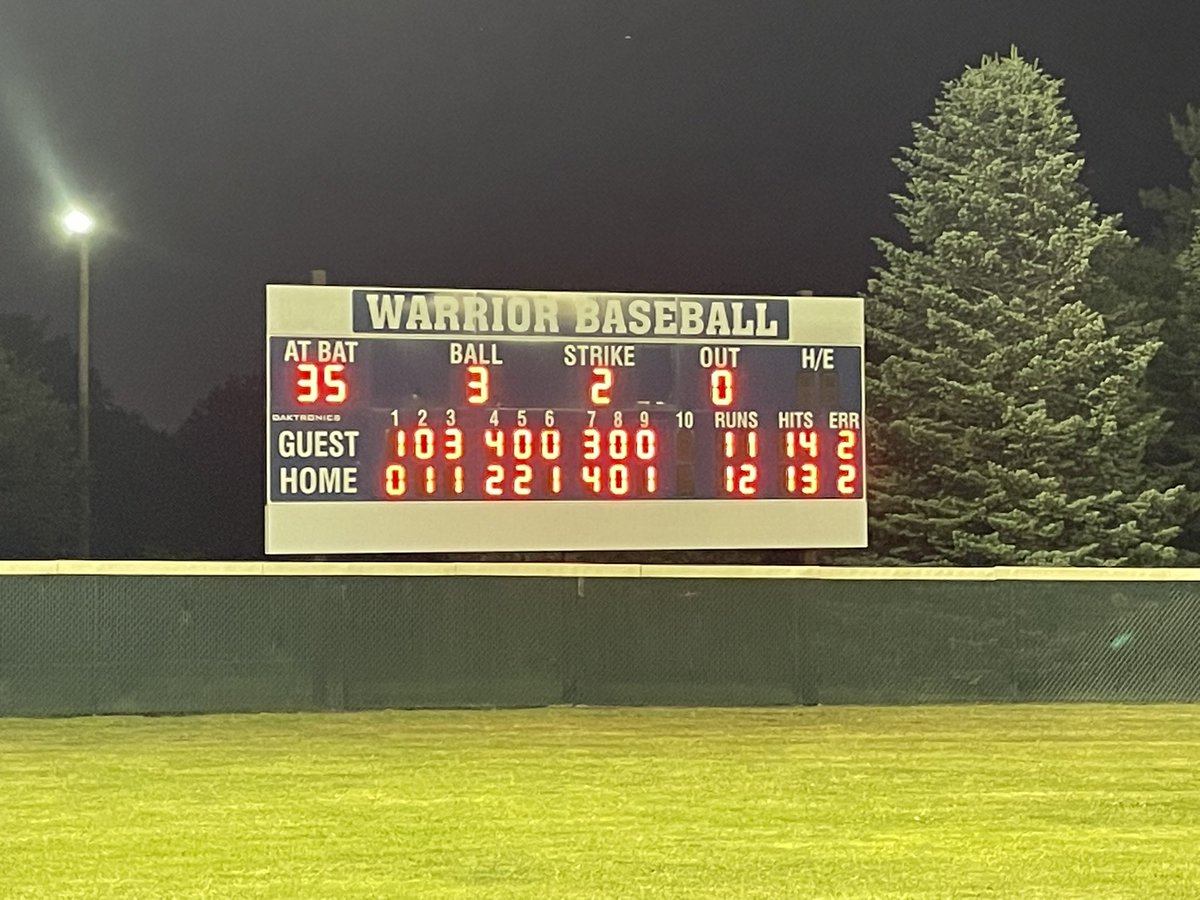 Warriors end the regular season with an extra inning comeback win. Warriors finish the regular season 20-7.