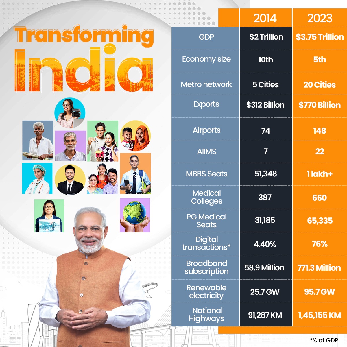 BJP tweet media
