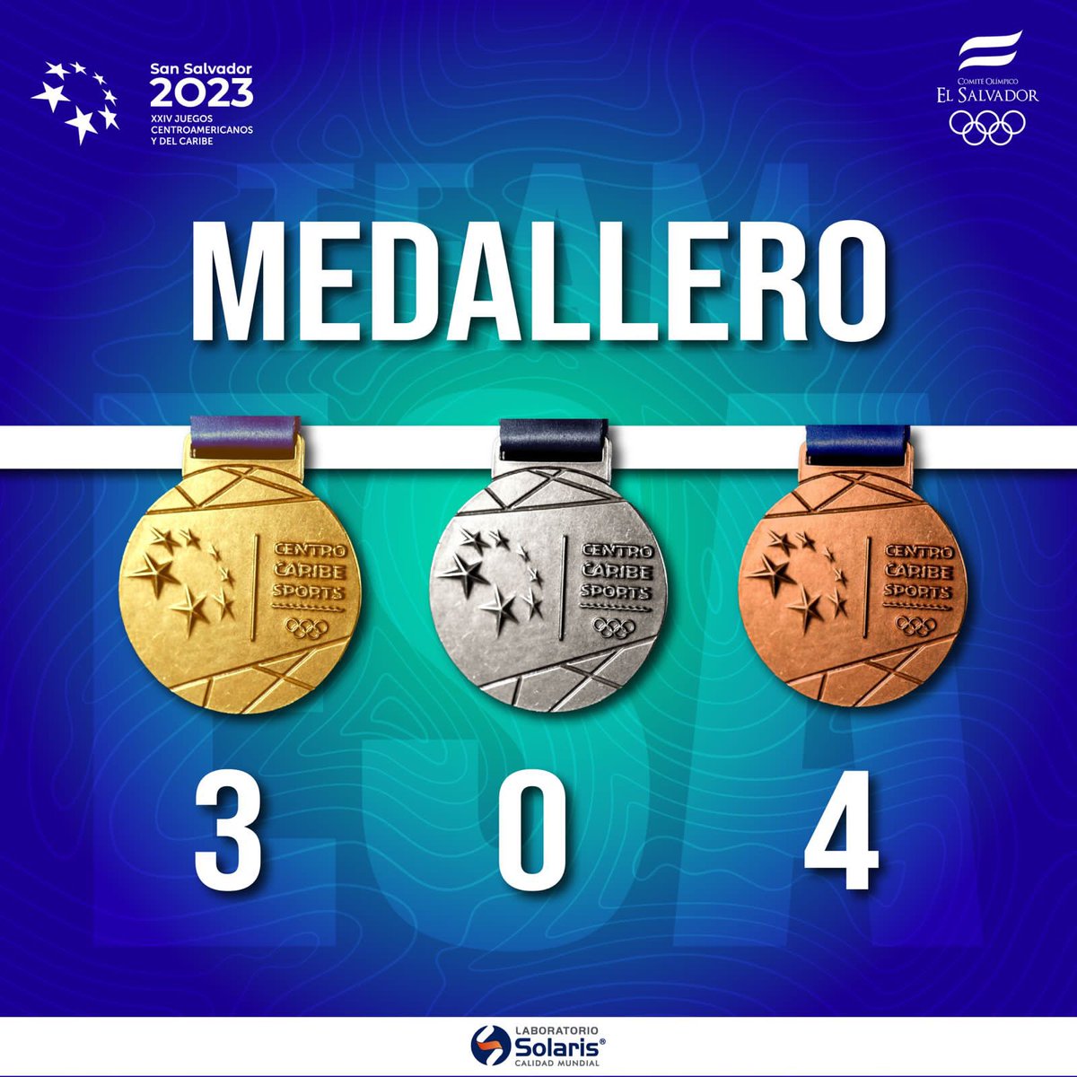 🤩

¡EL DÍA DE ORO! 

Cerramos el día con tres medallas más en nuestras vitrinas. Dos de oro y un bronce. 

#TeamESA 🇸🇻