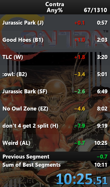 Sub-10:30 Contra! Never thought I'd achieve this one.  Huge shoutout to the Contra community  for all their help and encouragement.