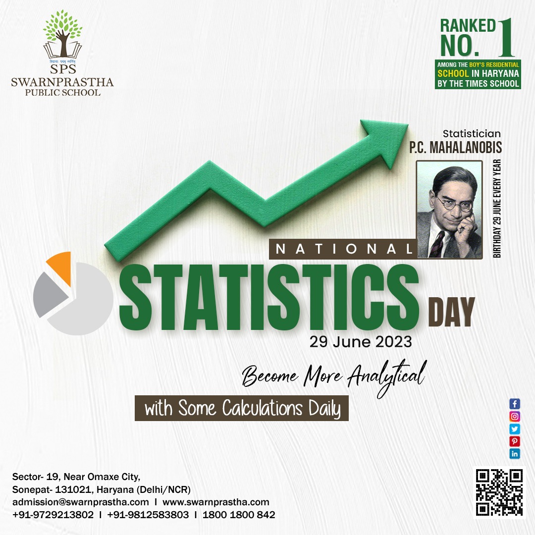 Stats and figures help you to be more informed and focused. Let’s spare some time daily with figures for being more organized.  
#WorldStatisticsDay #statistics #nationalstaticsday 

#boardingschool #schoolsinsonipat #Swarnprasthians
#SPS
swarnprastha.com