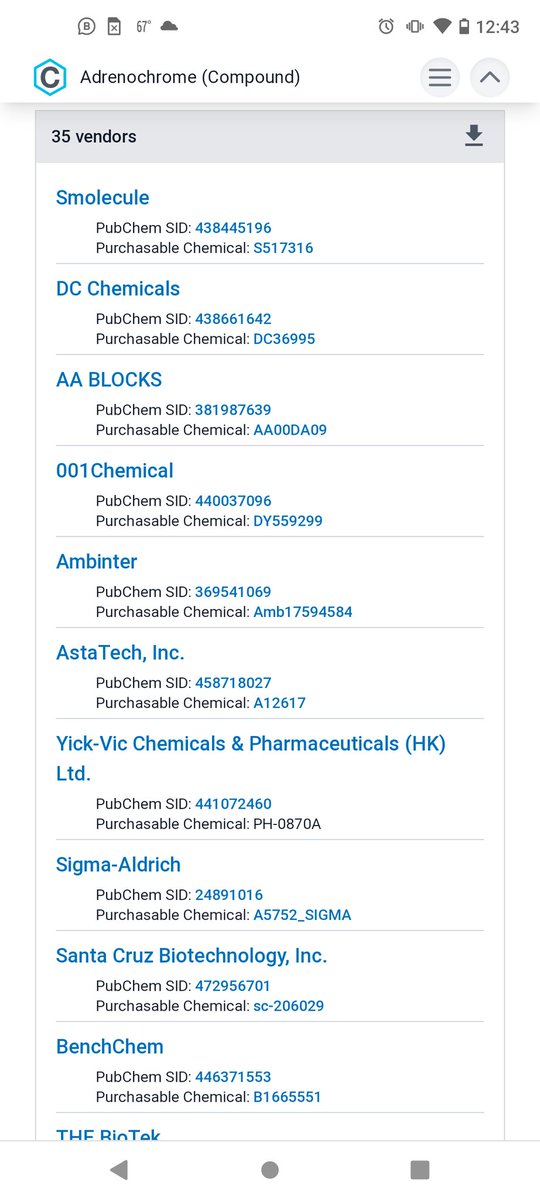 S. Bohn McCallister, #Sophia #Magdalene #Lilth tweet media