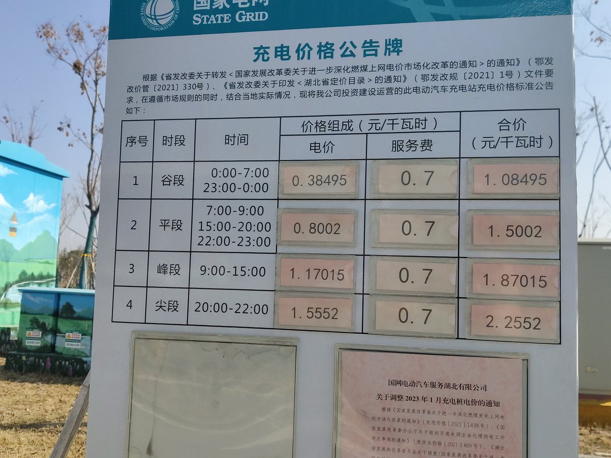 David Fishman tweet media