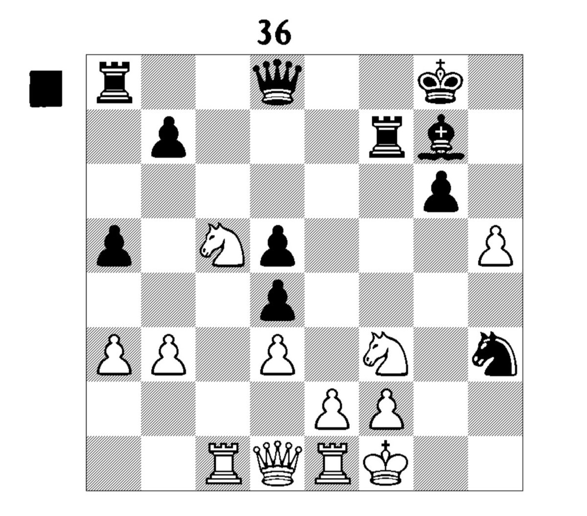 If I gotta do Coach Bruna Homework, so do you 🤣. Black to move. #chess #chesspunks