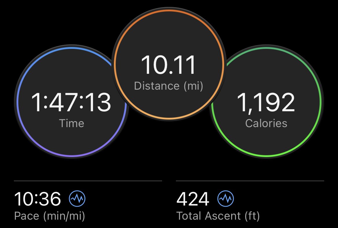 Day 28 of The 30 10s of Summer ✅

Absolutely horrible air quality day in The Ville,  but I was able to get my run in after work!  

#BeatYesterday #garmin #running #runner #run #runchat #milesformike