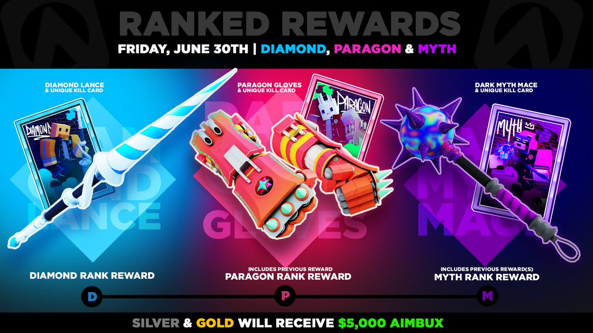 AIMBLOX tweet media