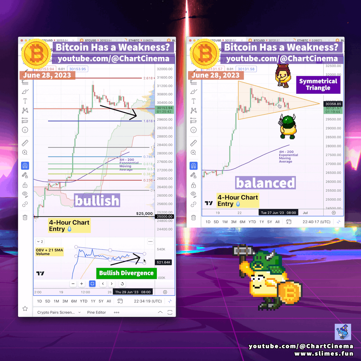 ChartCinema's tweet image. #bitcoin 

Daily Chart
🟢 Ichimoku Cloud = Support
🟢 VRVP = Volume cluster
🟢 OBV = Bullish divergence

4-Hour Chart
🔴 Symmetrical Triangle = Supply testing support

💎 Featuring the Brave Bulls Army of @SLIMESfun 

🎥 Video
youtube.com/shorts/Ay0if0_…