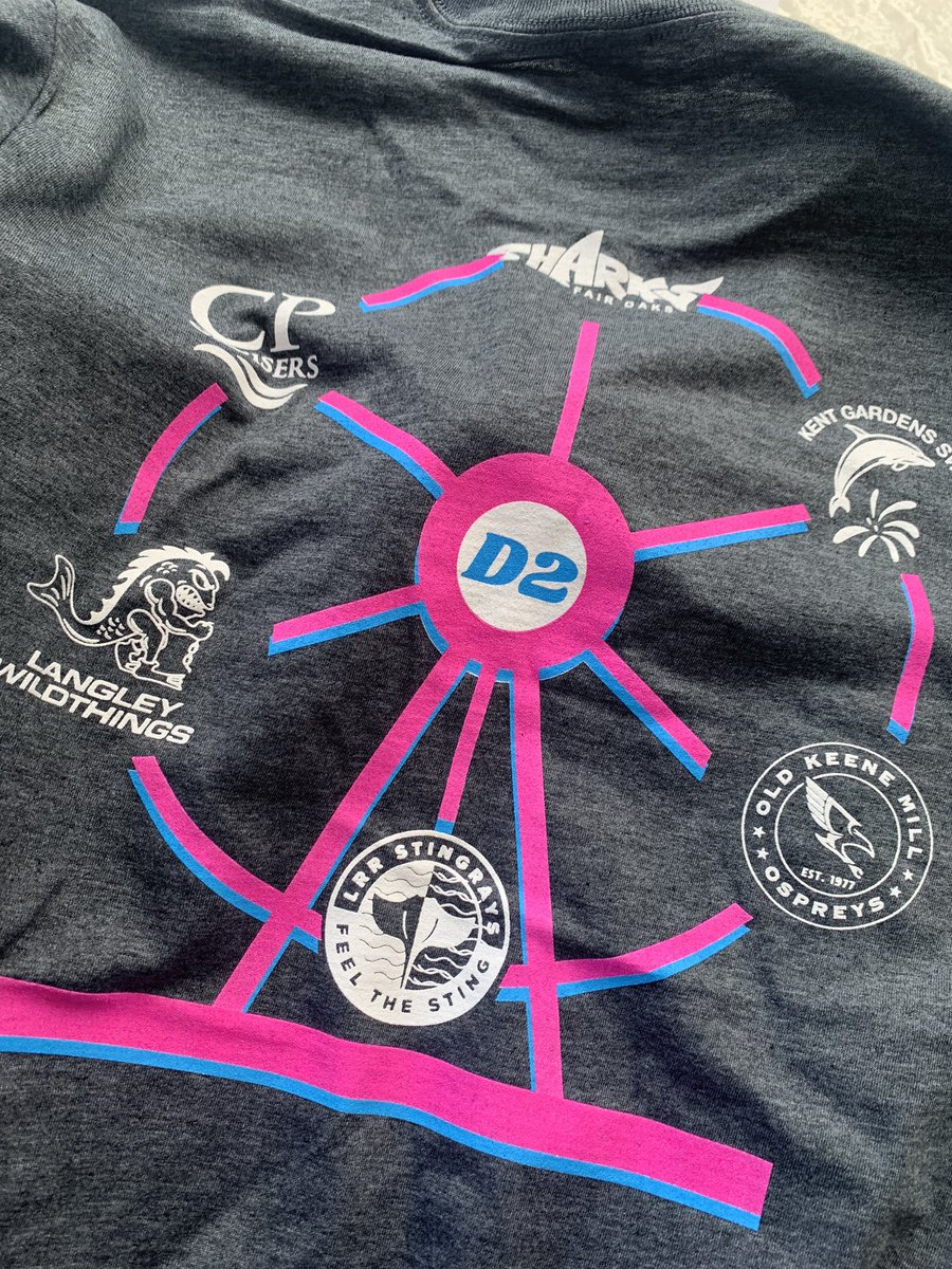 Crosspointe Cruisers tweet media