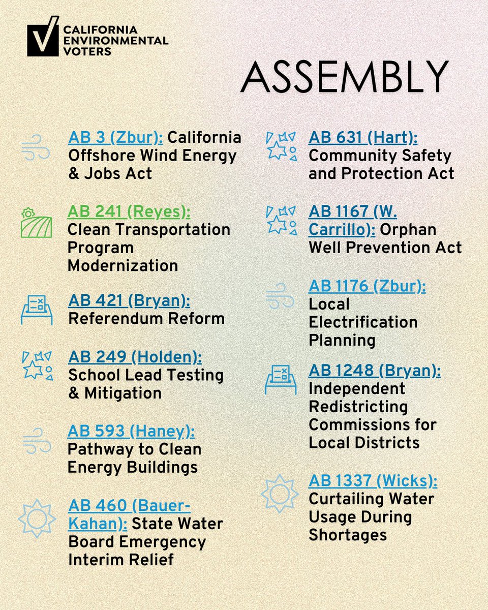 envirovoters's tweet photo. Here are some CA climate bills you should know about!

Interested in knowing more about what they do? Visit our website for more info or tune into our Know Your Bill Series on TikTok https://t.co/QYlH9gGUE0
