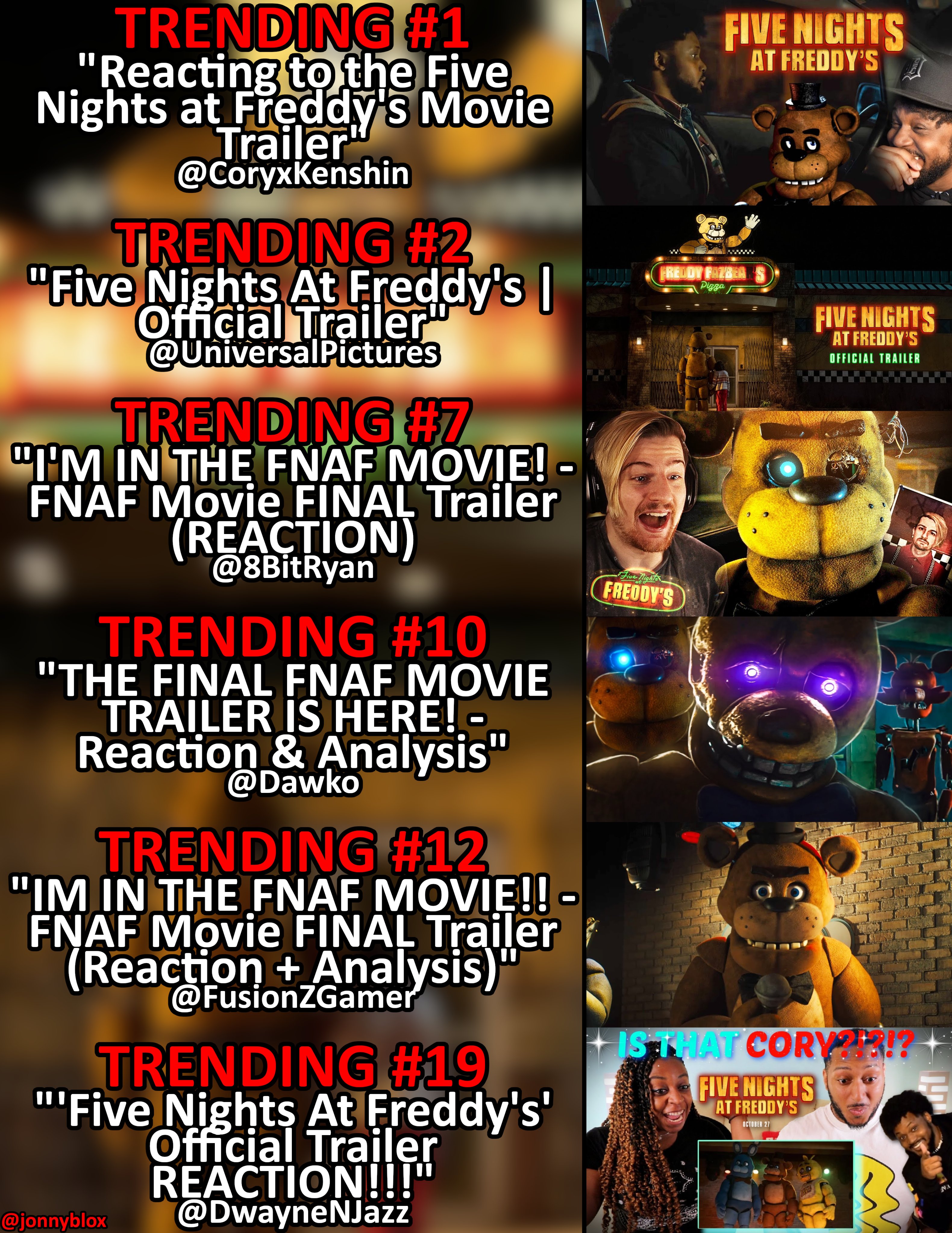 MOVIES: Five Nights at Freddy's - Trailers + Posters