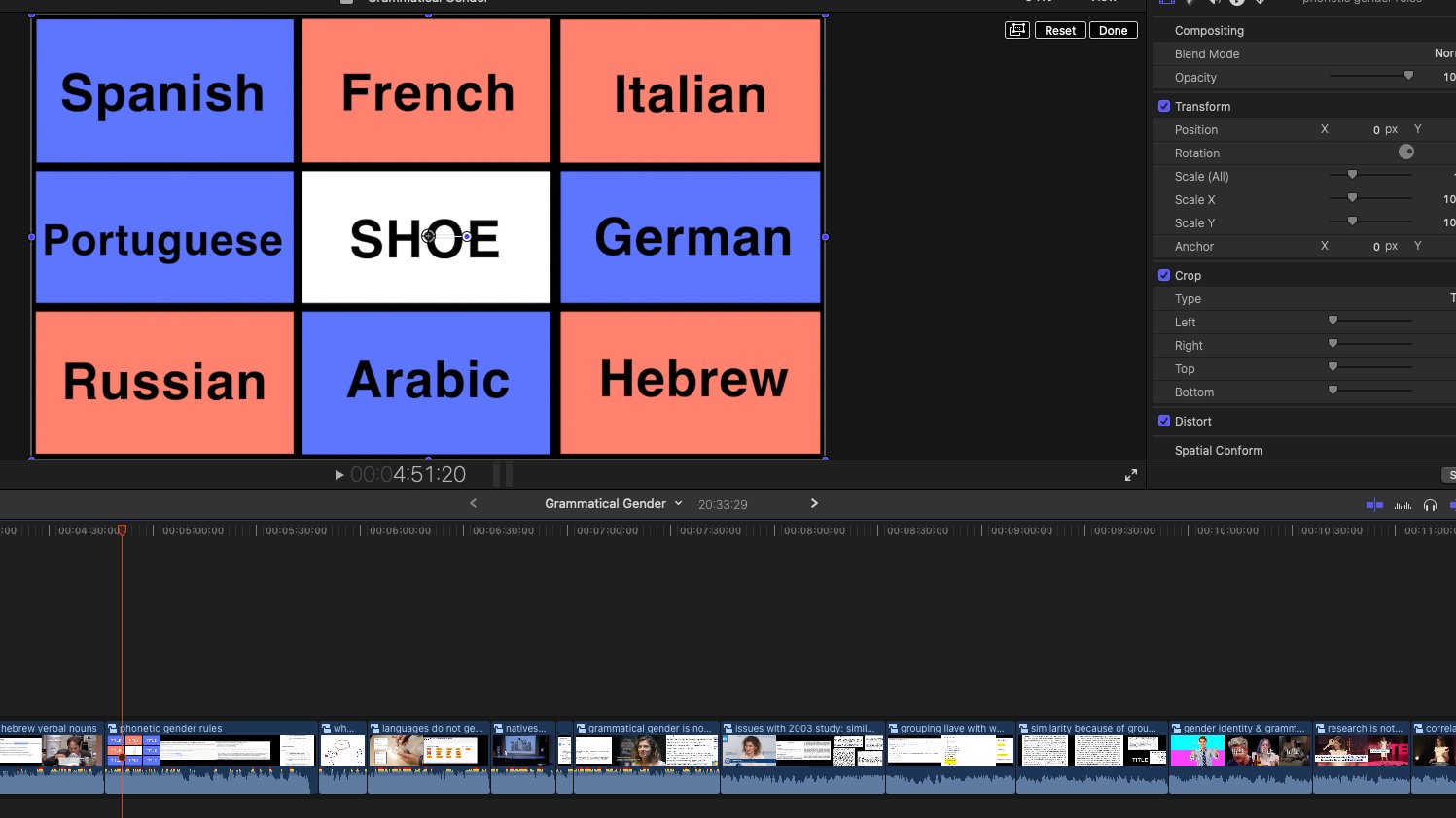 Yuval Ben-Hayun (@ybenhayun) / Twitter