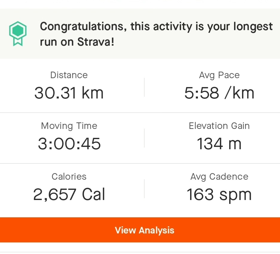 Swapnesh0109's tweet photo. First 30 km run 🏃‍♂️ 
Enjoying the mileage increase 😀 and the better running version ✌️
#run #runners #running #runnerswapnesh #runner 
सुबह-सुबह सड़कों पर, 
एक हुजूम भागा फिरता है 😅
न जाने इन दीवानों को 
#दौड़ कर क्या मिलता है ?🤔 https://t.co/KSjSirkOHQ
