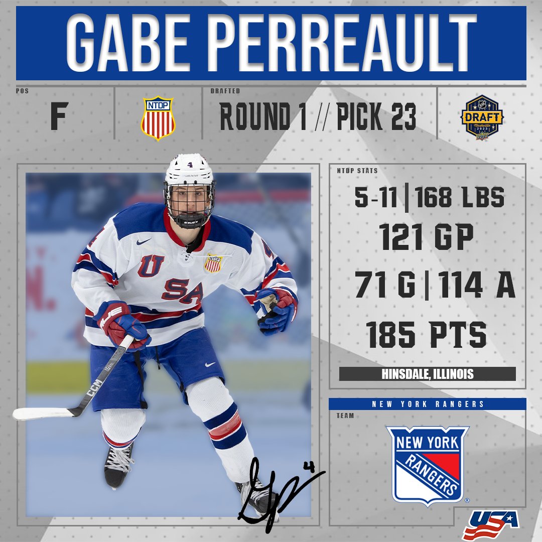 Perreault is a pro, New York, just thought we’d let ya know 👌

Congrats, Gabe! #NHLDraft