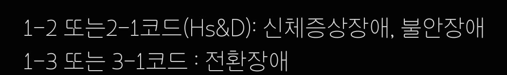 아 공부하기 싫다 비와서 (사실 한적도 없음) 존나 무슨말인 지 이해도 안되는데 꾸역꾸역 캡쳐저장만..(공부는 안하고 인터넷 정리글만 모으는 중) 이것도 도파민 중독인가?