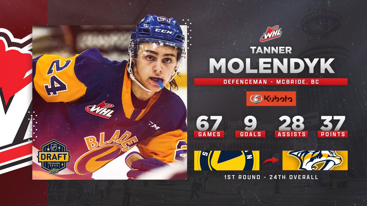 With the 24th overall selection in the #NHLDraft, the <a href="/PredsNHL/">Nashville Predators</a> select Tanner Molendyk from the <a href="/BladesHockey/">Saskatoon Blades</a>!