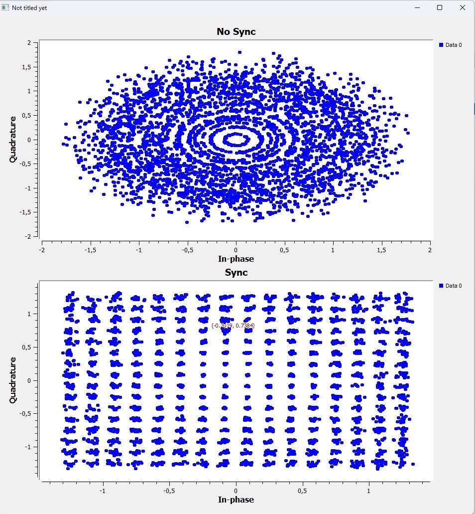 Paulo Dutra - PU4THZ on Twitter: 