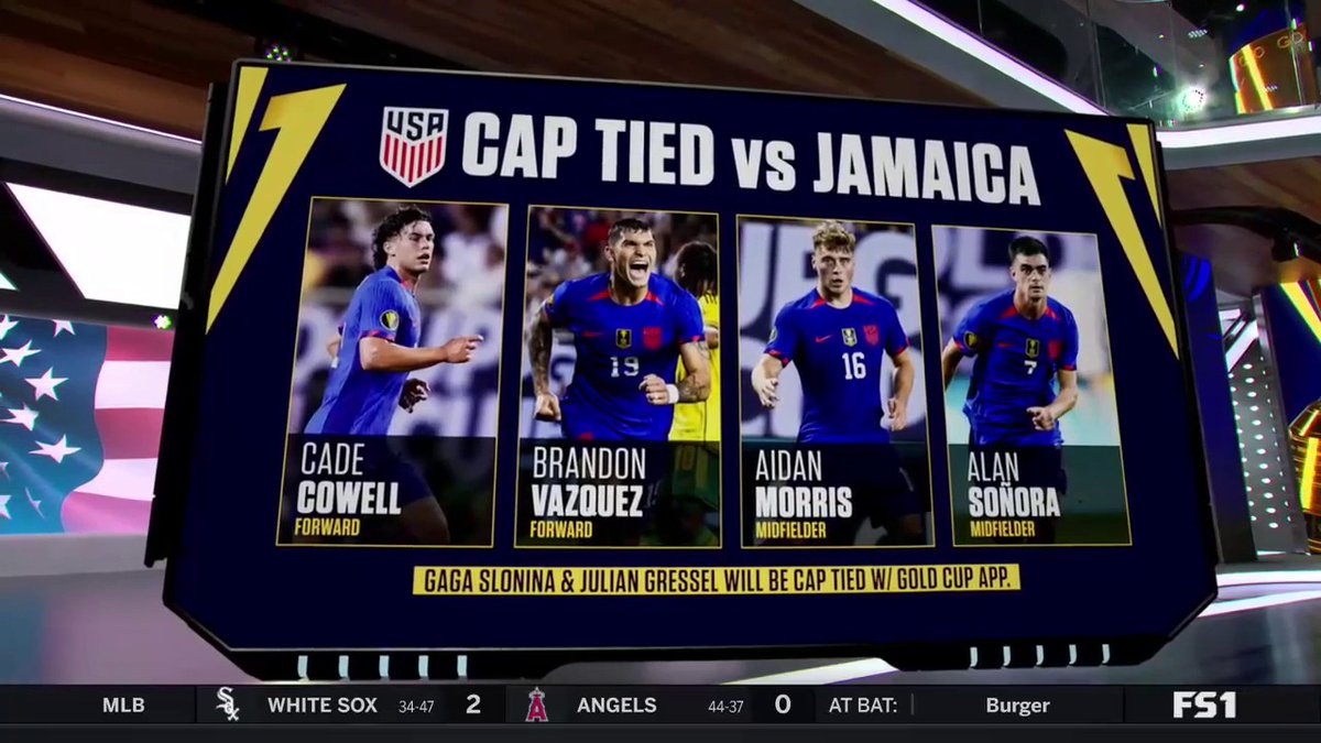 D.C. United Sign Panamanian Forward José Fajardo from Club Atlético Independiente