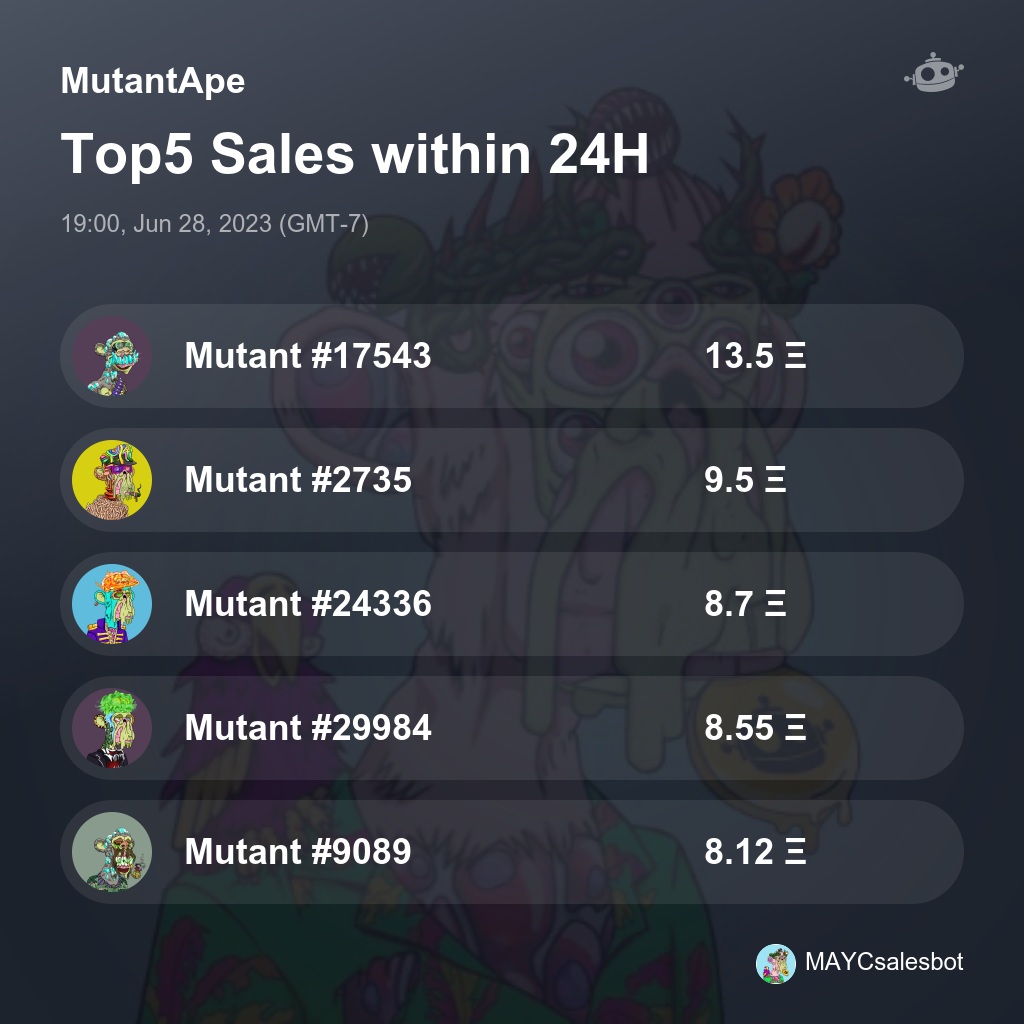 MutantApe Top5 Sales within 24H [ 19:00, Jun 28, 2023 (GMT-7) ] #MAYC #MutantApe