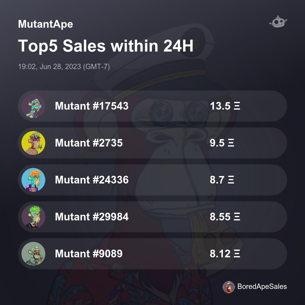 MutantApe Top5 Sales within 24H [ 19:02, Jun 28, 2023 (GMT-7) ] #MAYC #MutantApe